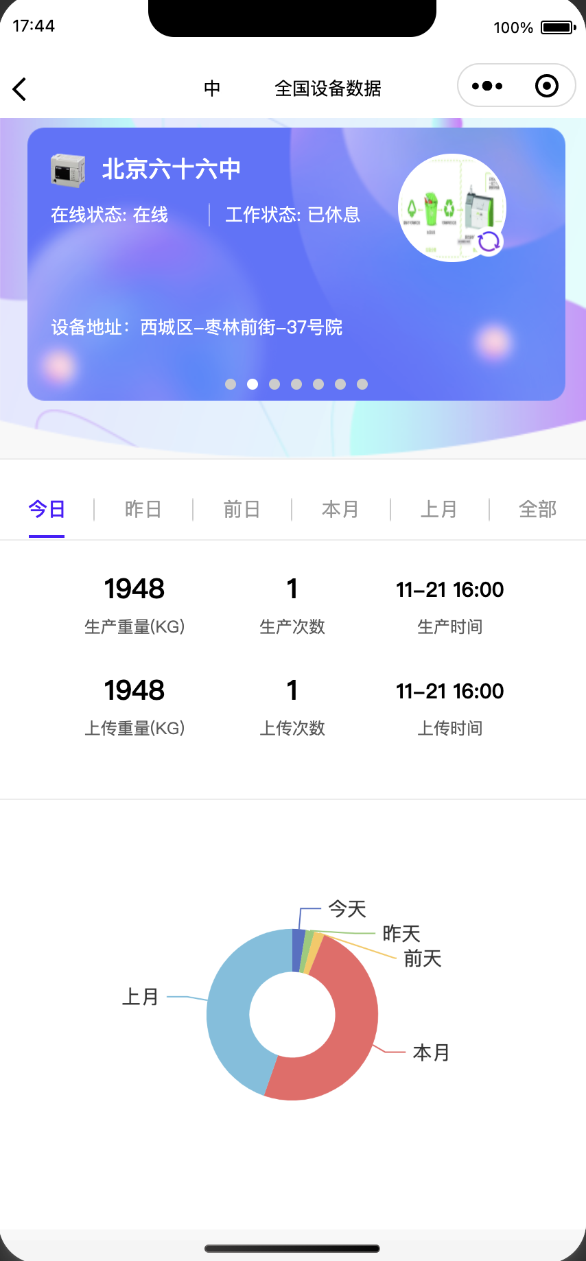  其核心分為以下幾點(diǎn)。